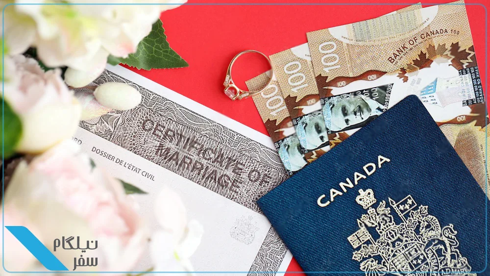 Canadian visa through marriage